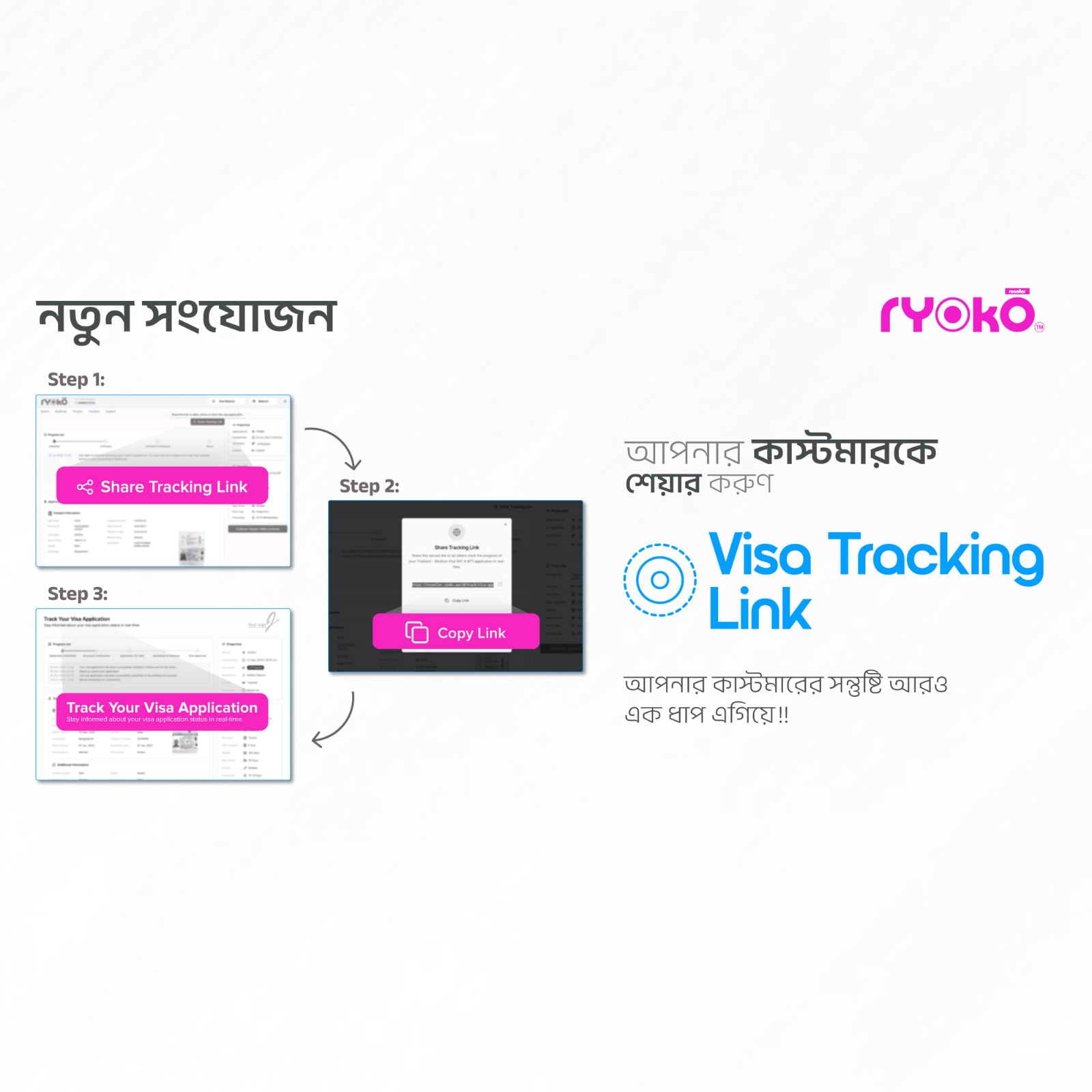 Share Tracking Link Visa
